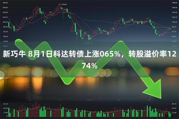 新巧牛 8月1日科达转债上涨065%，转股溢价率1274%